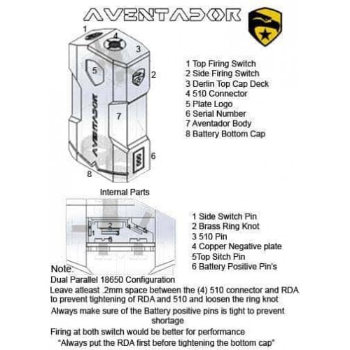 Aventador Box Mod VERSION 2 By G.I. MODS Philippines